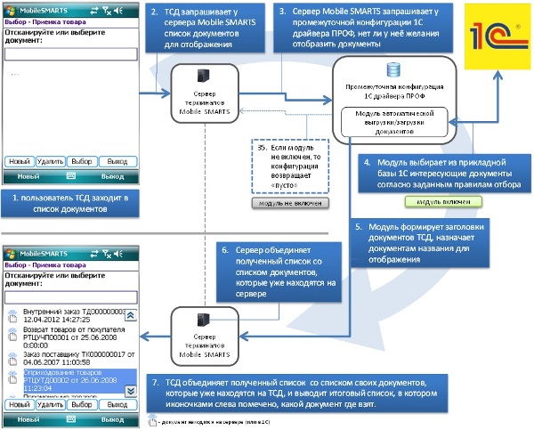 ms-1c-wifi-driver-pro-auto-01 ms-1c-wifi-driver-pro-auto-01