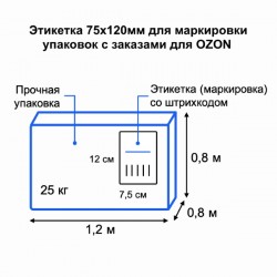 Термоэтикетка 75х120 мм (300 шт/рул) ЭКО